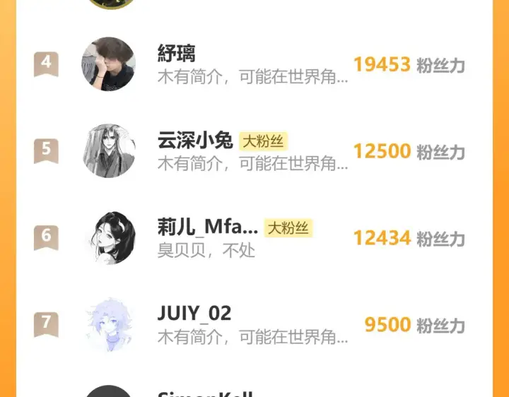 漫画《诱敌深入》40 你是我的良药第96张图