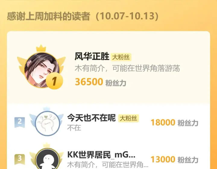 漫画《诱敌深入》41 失分寸第142张图