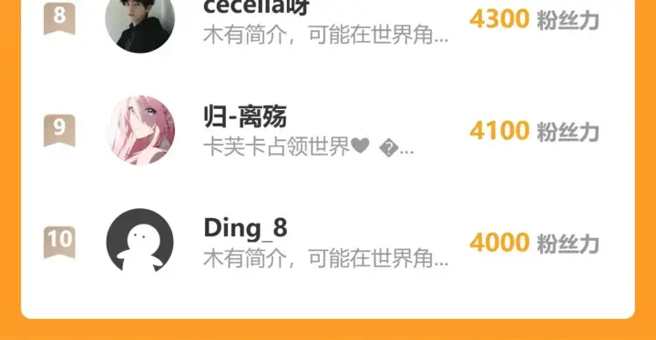 漫画《诱敌深入》42 恶鬼行走人间？第129张图
