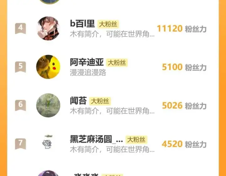 漫画《诱敌深入》48 我心亦卑劣第135张图