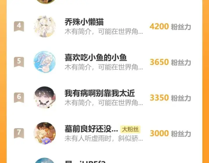 漫画《诱敌深入》49 若你哭红眼第123张图