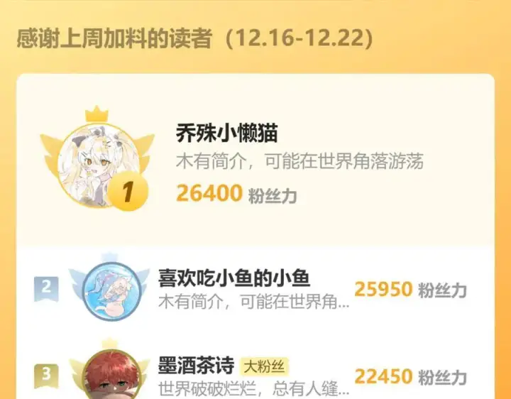 漫画《诱敌深入》50 若如此，他认栽第122张图