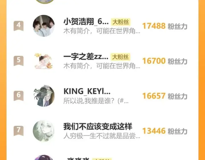 漫画《诱敌深入》52 若非有几分像他第151张图