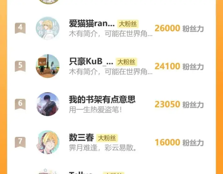 漫画《诱敌深入》57 他惹人怜爱？第115张图