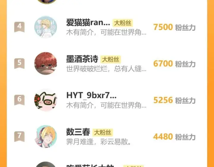 漫画《诱敌深入》62 那试试杨梅……？第132张图