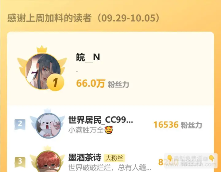 漫画《诱敌深入》番外一 洞房花烛夜第124张图