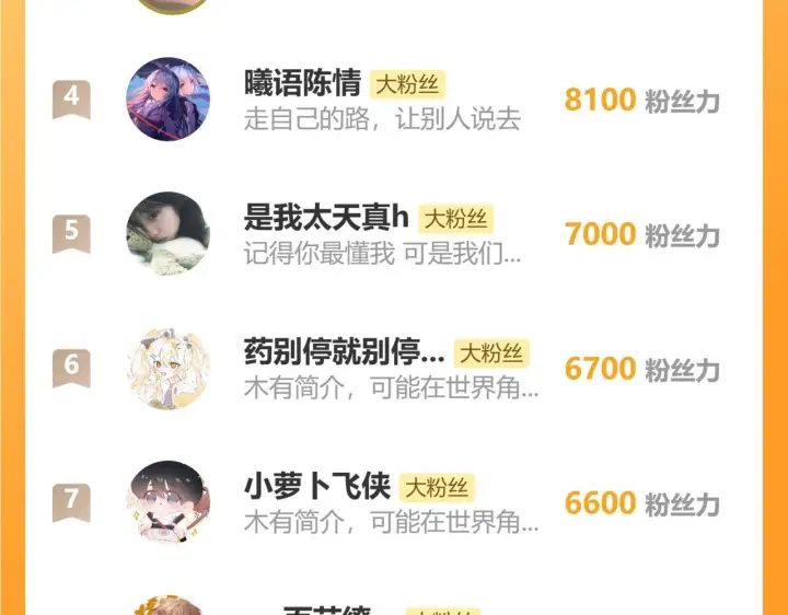 漫画《诱敌深入》番外一 洞房花烛夜第125张图
