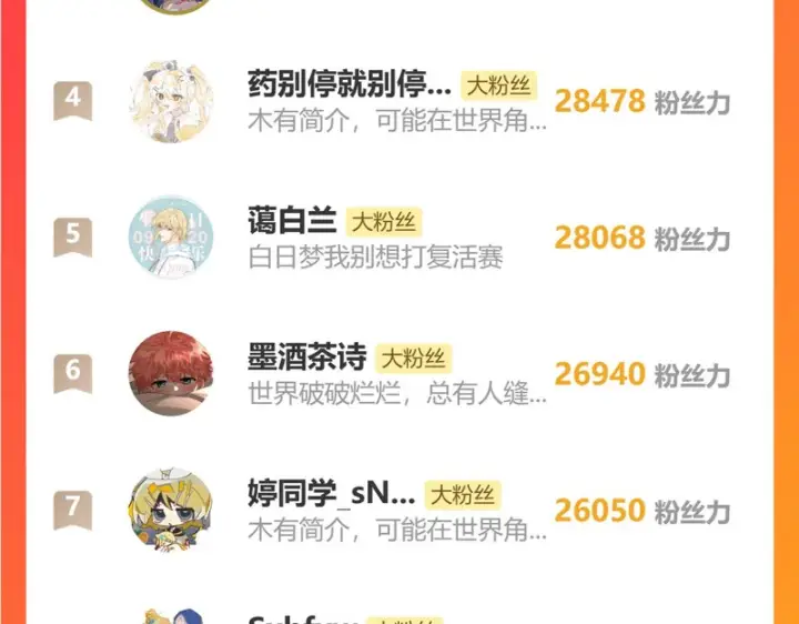 漫画《诱敌深入》番外二 劝学第116张图