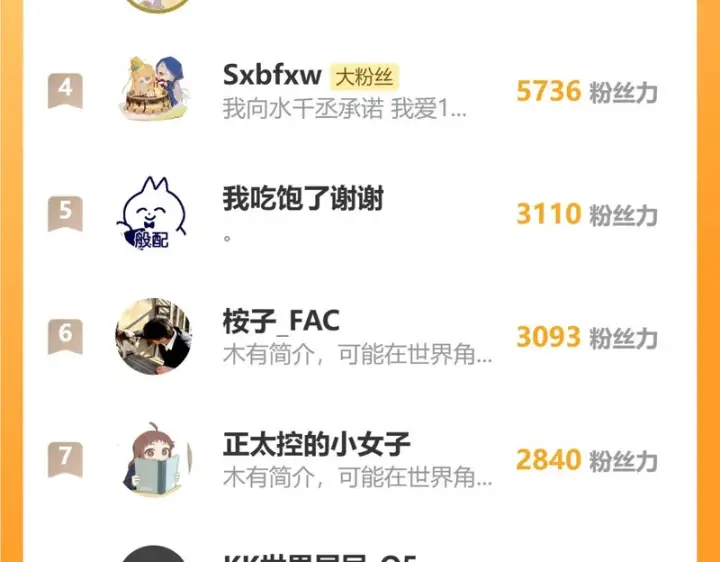 漫画《诱敌深入》兄嫂番外 星月暗沉时（下）第140张图