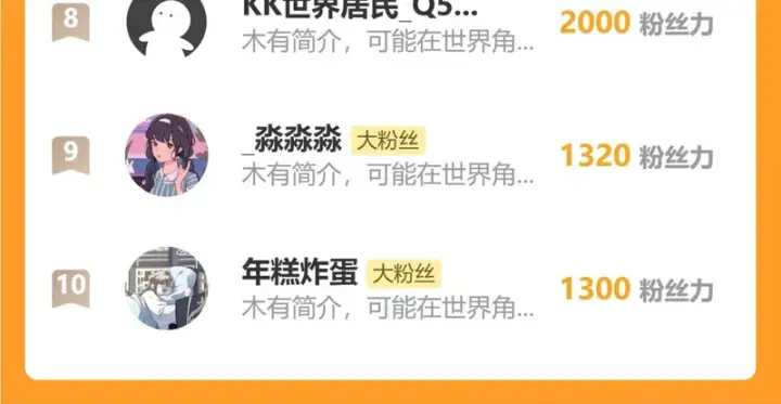 漫画《诱敌深入》兄嫂番外 星月暗沉时（下）第141张图