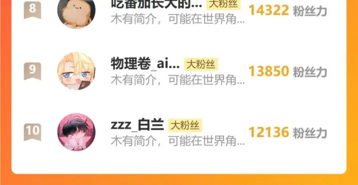 漫画《诱敌深入》番外 多年以后（中）第169张图