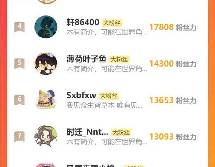 漫画《诱敌深入》平行世界 假如是生子丹第189张图
