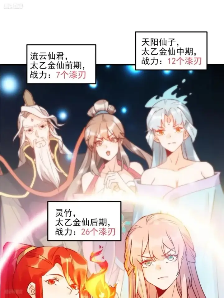 漫画《原来我是修仙大佬》257话第4张图