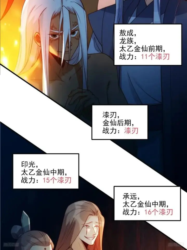 漫画《原来我是修仙大佬》257话第6张图