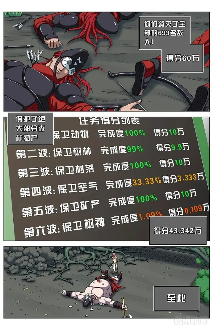 漫画《原目》139代价第2张图