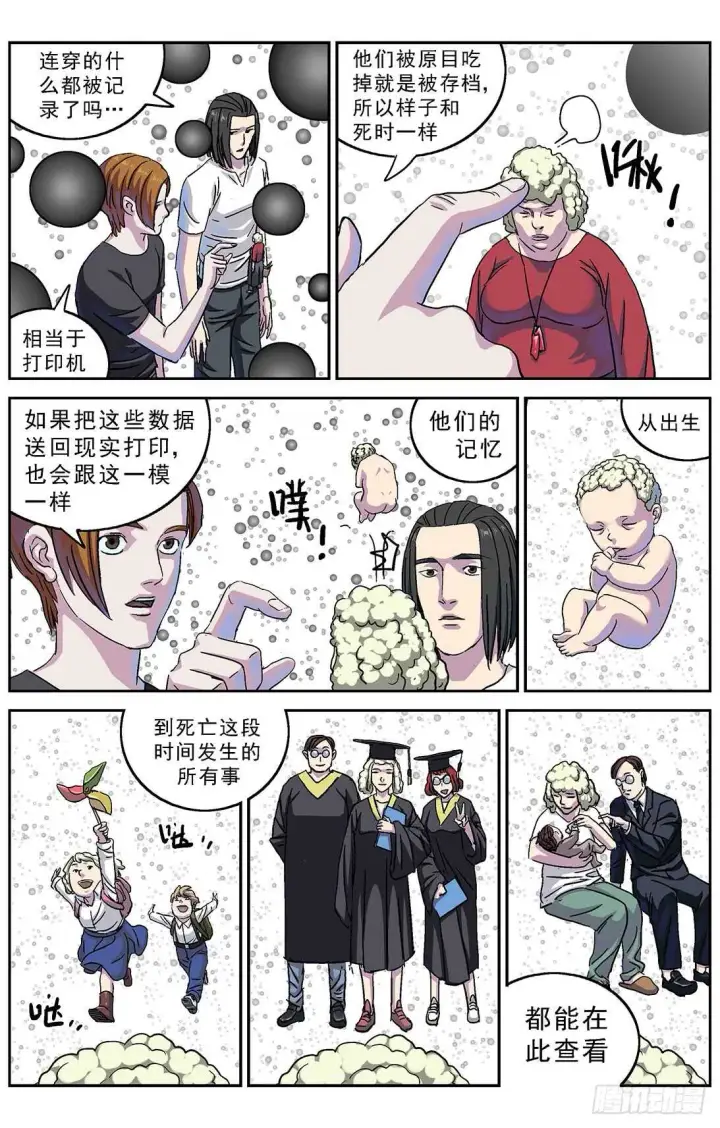 漫画《原目》270问题数据第2张图