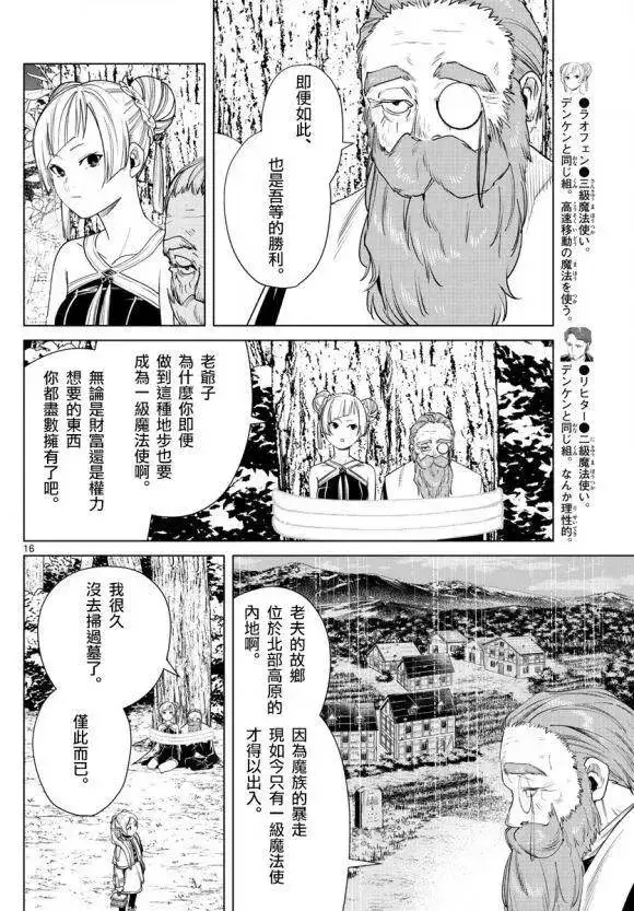 漫画《葬送者芙莉莲》第44话第20张图