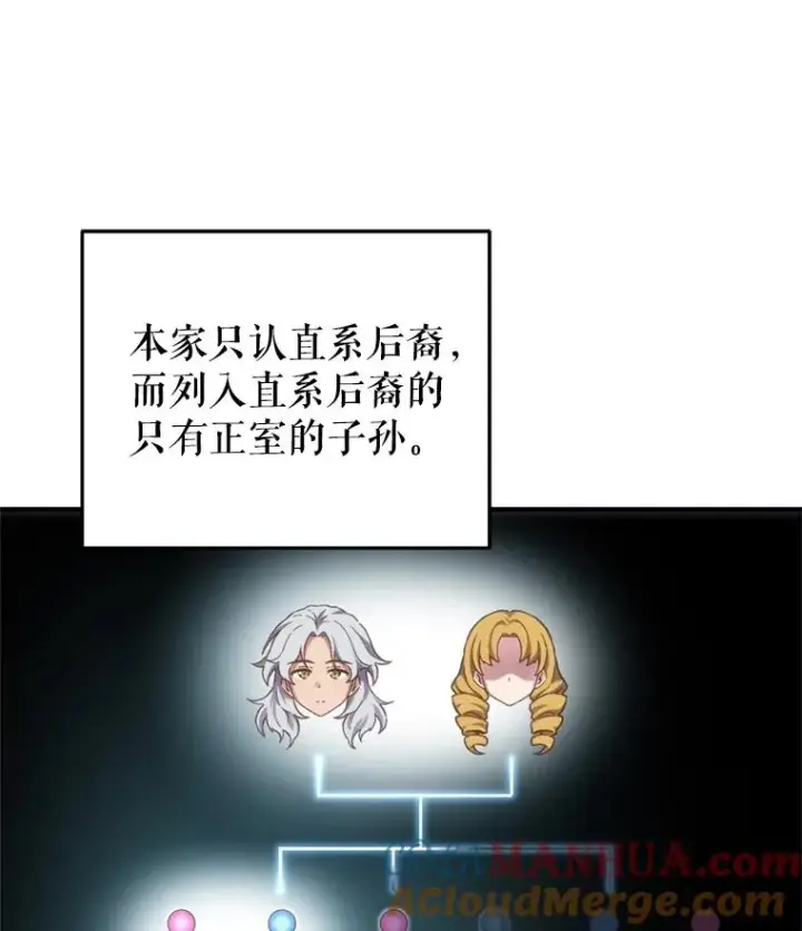 漫画《糟糕的重生》2.前往本家第5张图