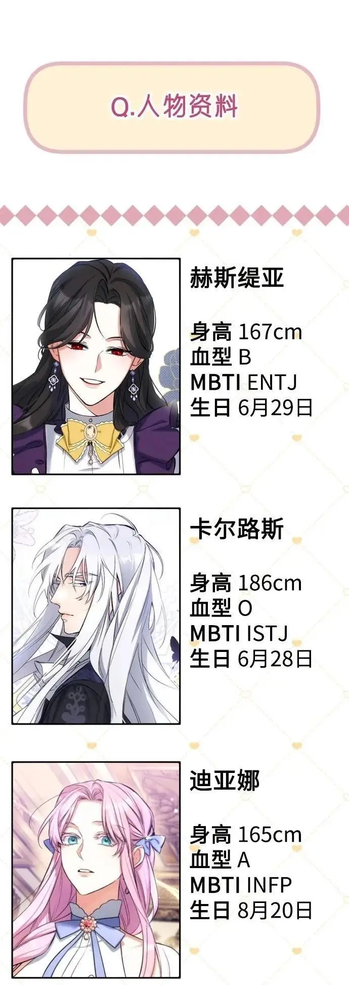 漫画《拯救被遗弃的最爱角色》第一季后记第50张图