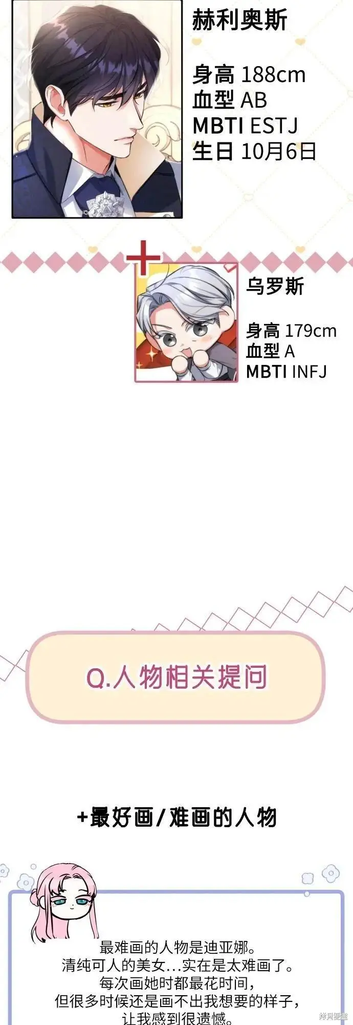 漫画《拯救被遗弃的最爱角色》第一季后记第51张图