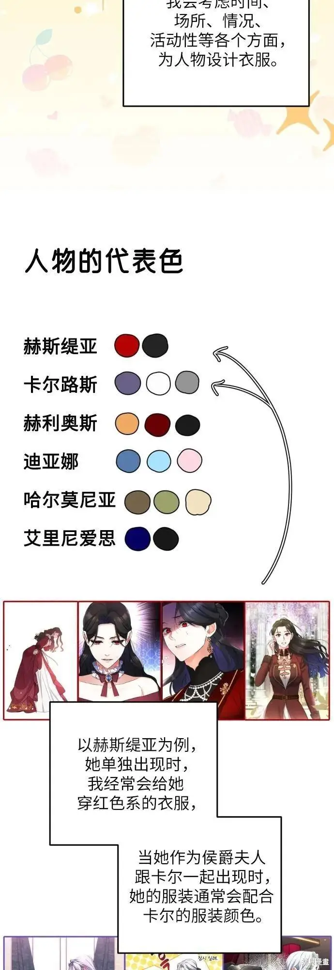 漫画《拯救被遗弃的最爱角色》第一季后记第62张图