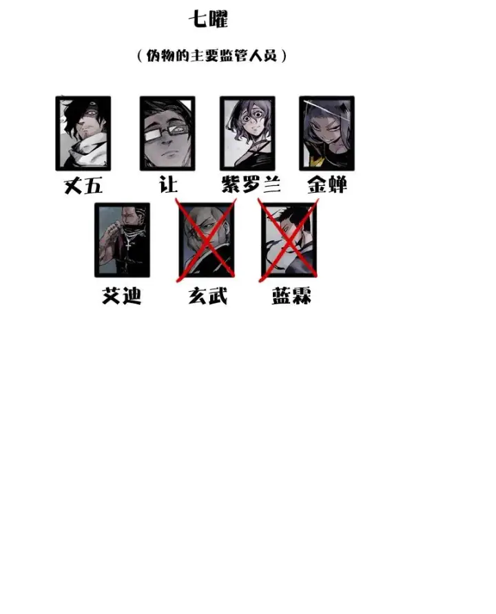 漫画《真理面具》第45话 积雨云（1)第35张图