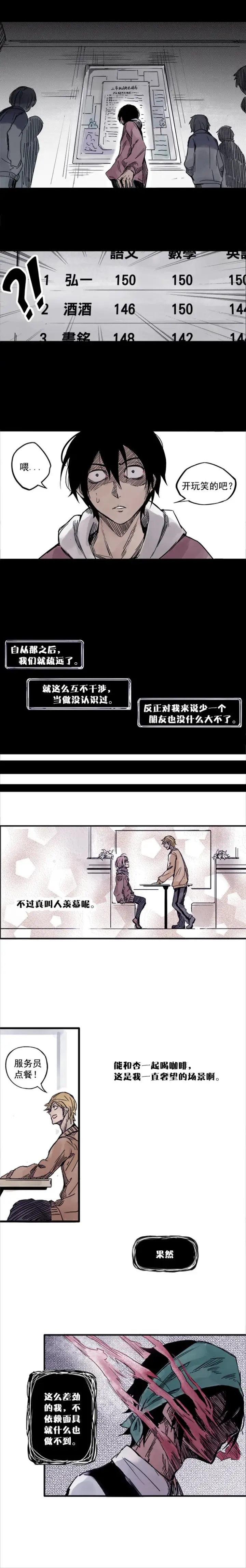 漫画《真理面具》第2话 他的脸第7张图