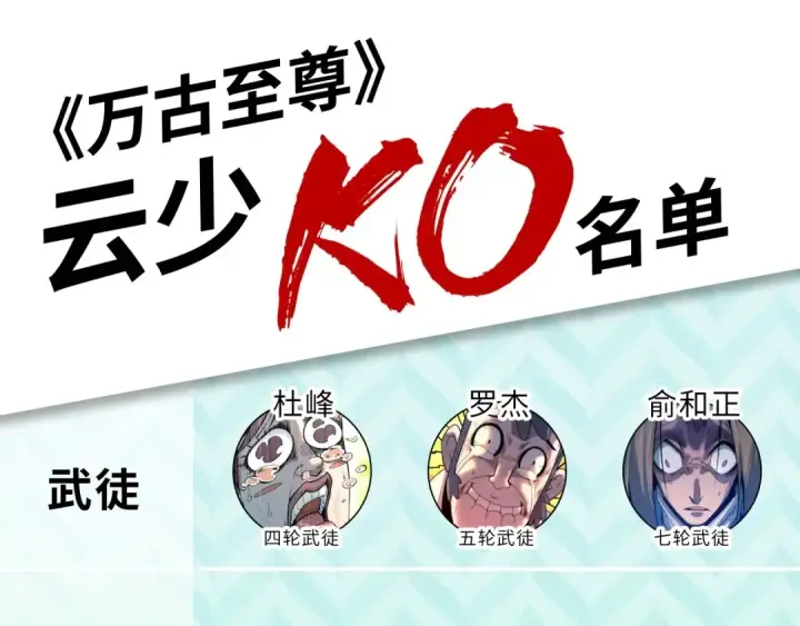 漫画《这一世我要当至尊》第7话 修炼成果第132张图