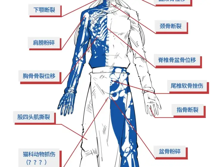 漫画《这一世我要当至尊》第13话 窃贼？第141张图
