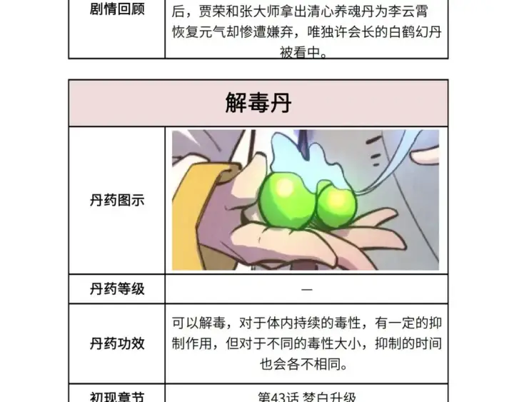漫画《这一世我要当至尊》第60话 王国排位战第119张图