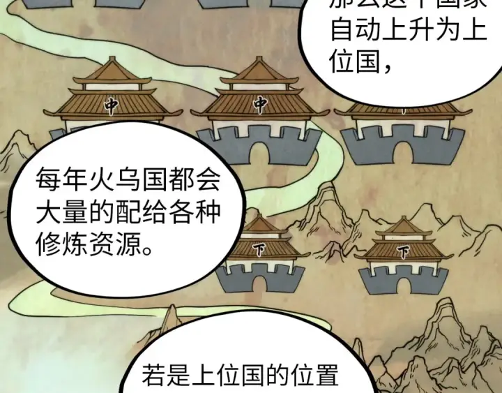 漫画《这一世我要当至尊》第60话 王国排位战第51张图