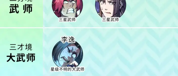 漫画《这一世我要当至尊》第79话 武王回归第113张图