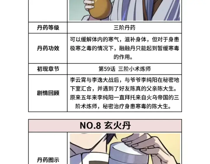 漫画《这一世我要当至尊》第133话 一方阵器第108张图