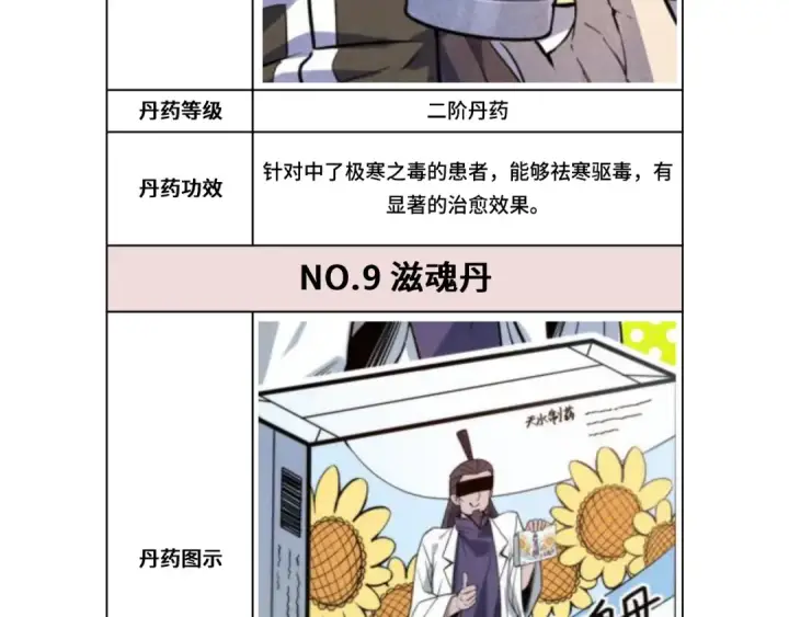 漫画《这一世我要当至尊》第133话 一方阵器第109张图
