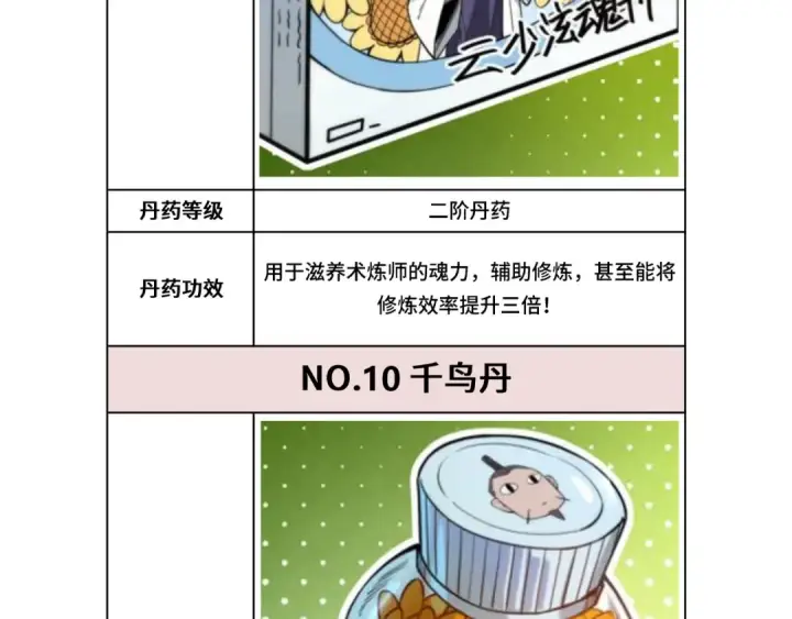 漫画《这一世我要当至尊》第133话 一方阵器第110张图