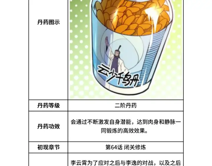 漫画《这一世我要当至尊》第133话 一方阵器第111张图