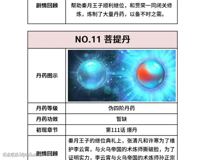 漫画《这一世我要当至尊》第133话 一方阵器第112张图