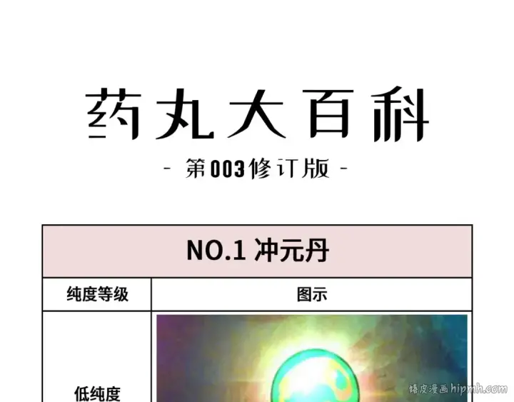 漫画《这一世我要当至尊》第143话 联手炼制九窍破厄丹第112张图