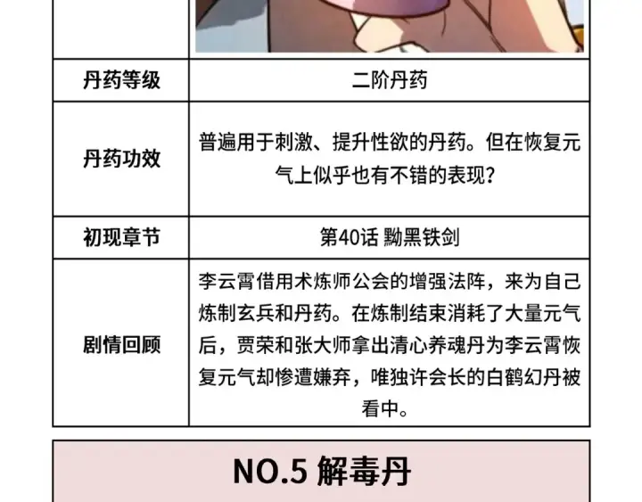 漫画《这一世我要当至尊》第143话 联手炼制九窍破厄丹第117张图