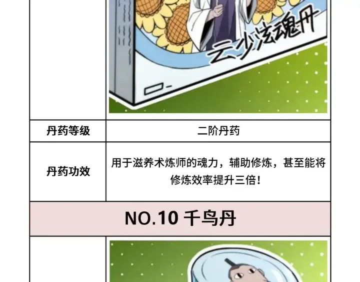 漫画《这一世我要当至尊》第143话 联手炼制九窍破厄丹第123张图