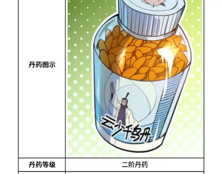 漫画《这一世我要当至尊》第143话 联手炼制九窍破厄丹第124张图