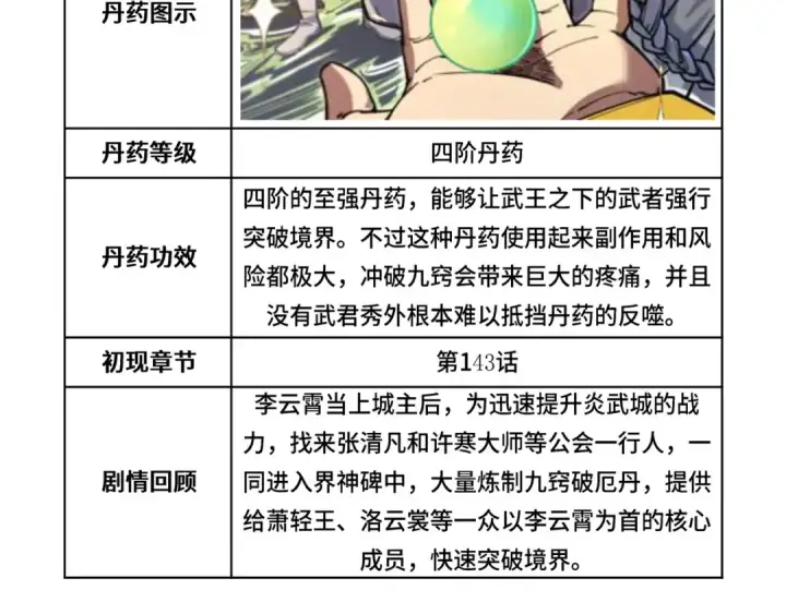 漫画《这一世我要当至尊》第143话 联手炼制九窍破厄丹第129张图