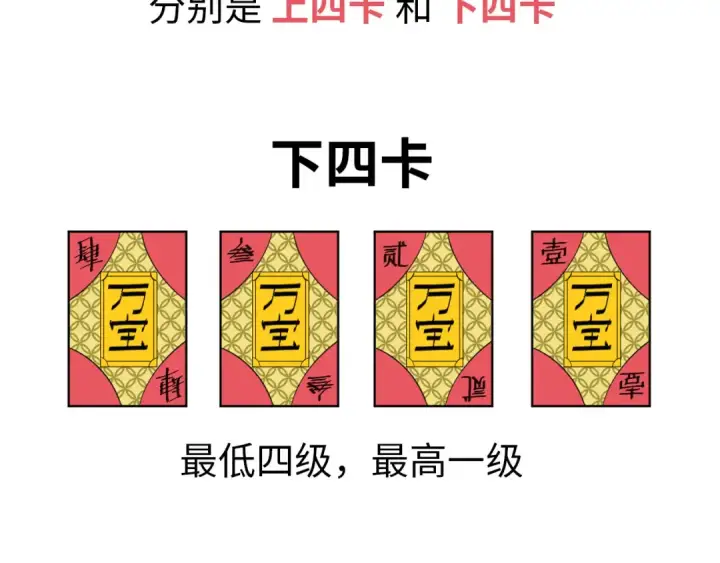 漫画《这一世我要当至尊》第170话 马文笛第131张图