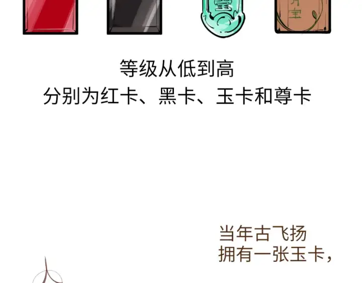 漫画《这一世我要当至尊》第170话 马文笛第134张图
