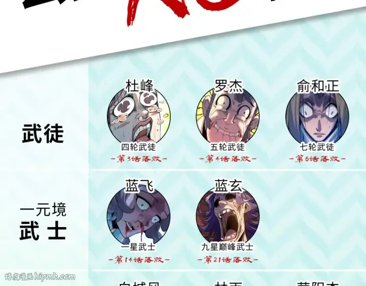 漫画《这一世我要当至尊》第247话 九宫无尘阵第136张图