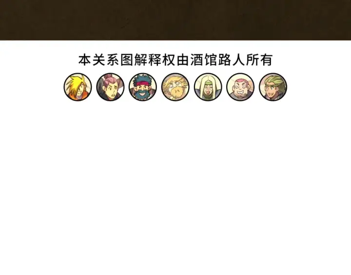 漫画《这一世我要当至尊》第320话 九阳神体第143张图